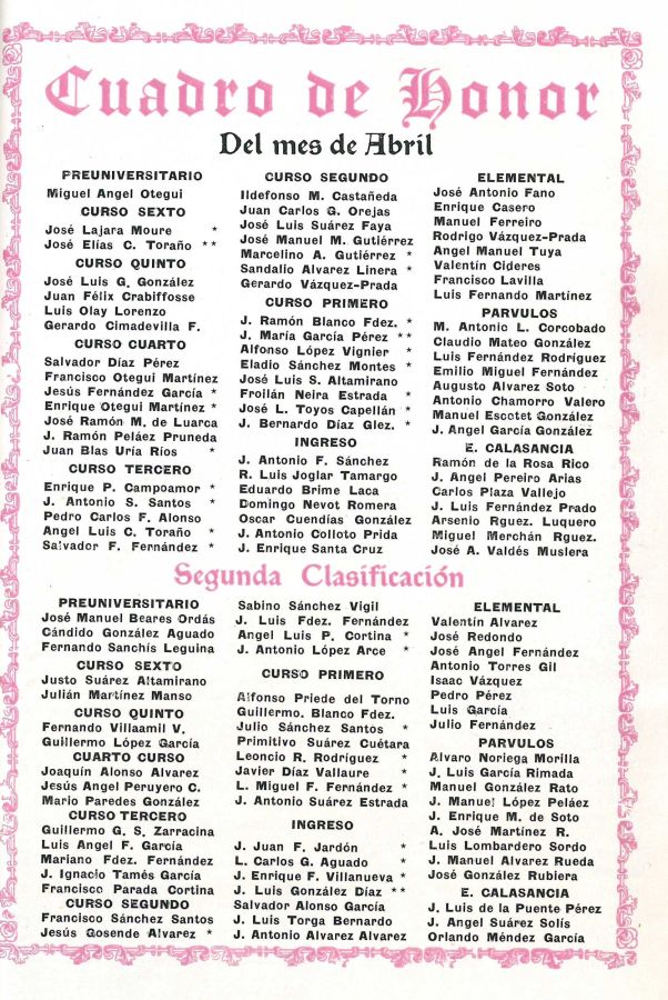 Memoria Escolar