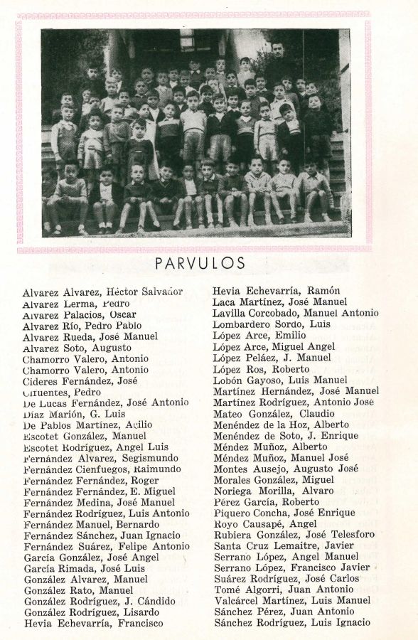 Memoria Escolar