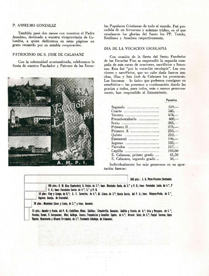 Memoria Escolar