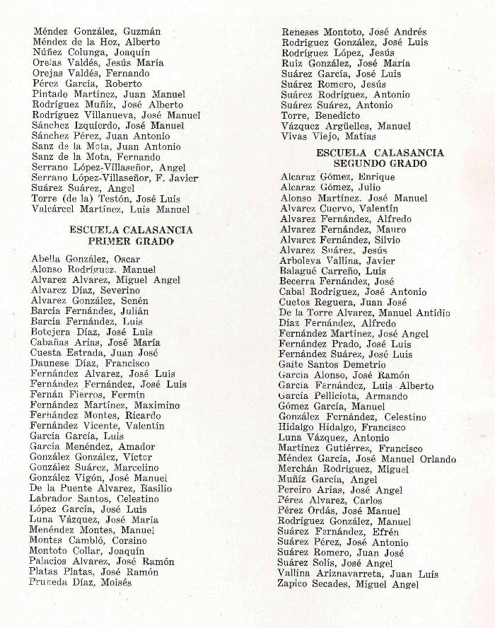 Memoria Escolar
