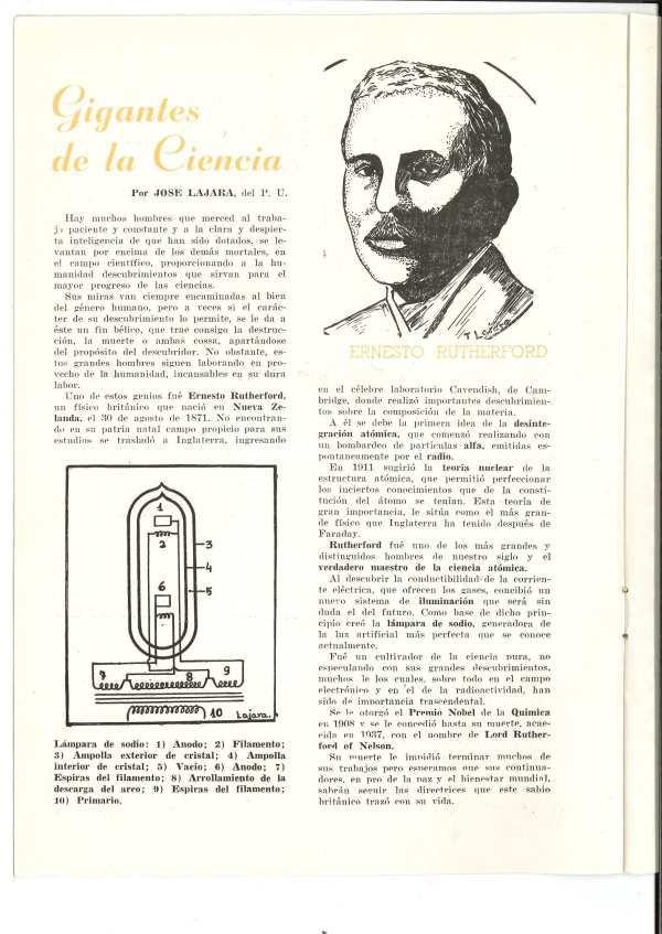 Memoria Escolar