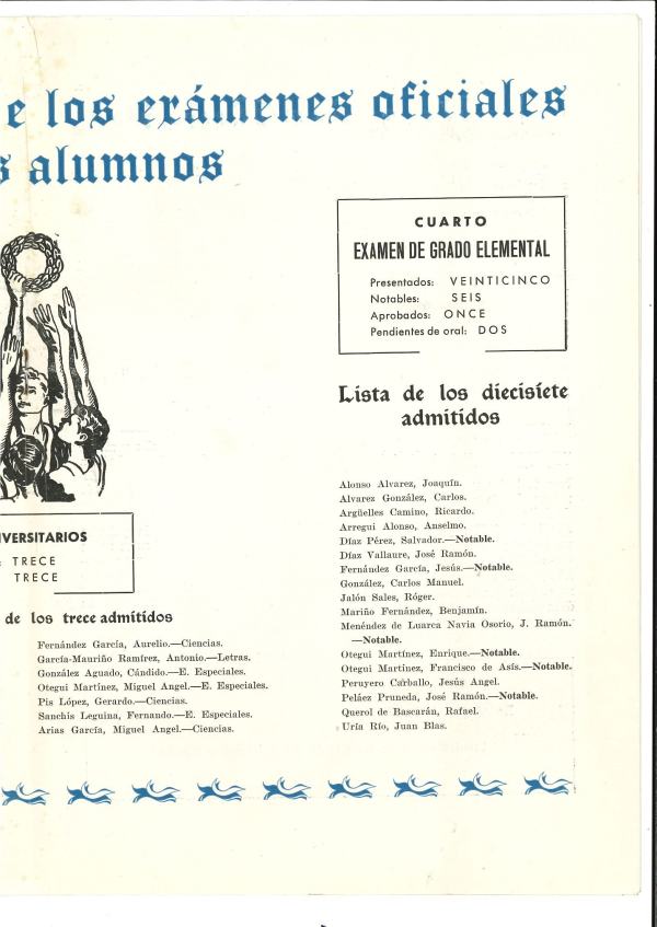 Memoria Escolar
