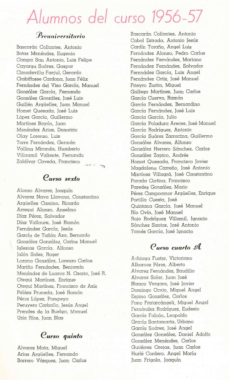 Memoria Escolar