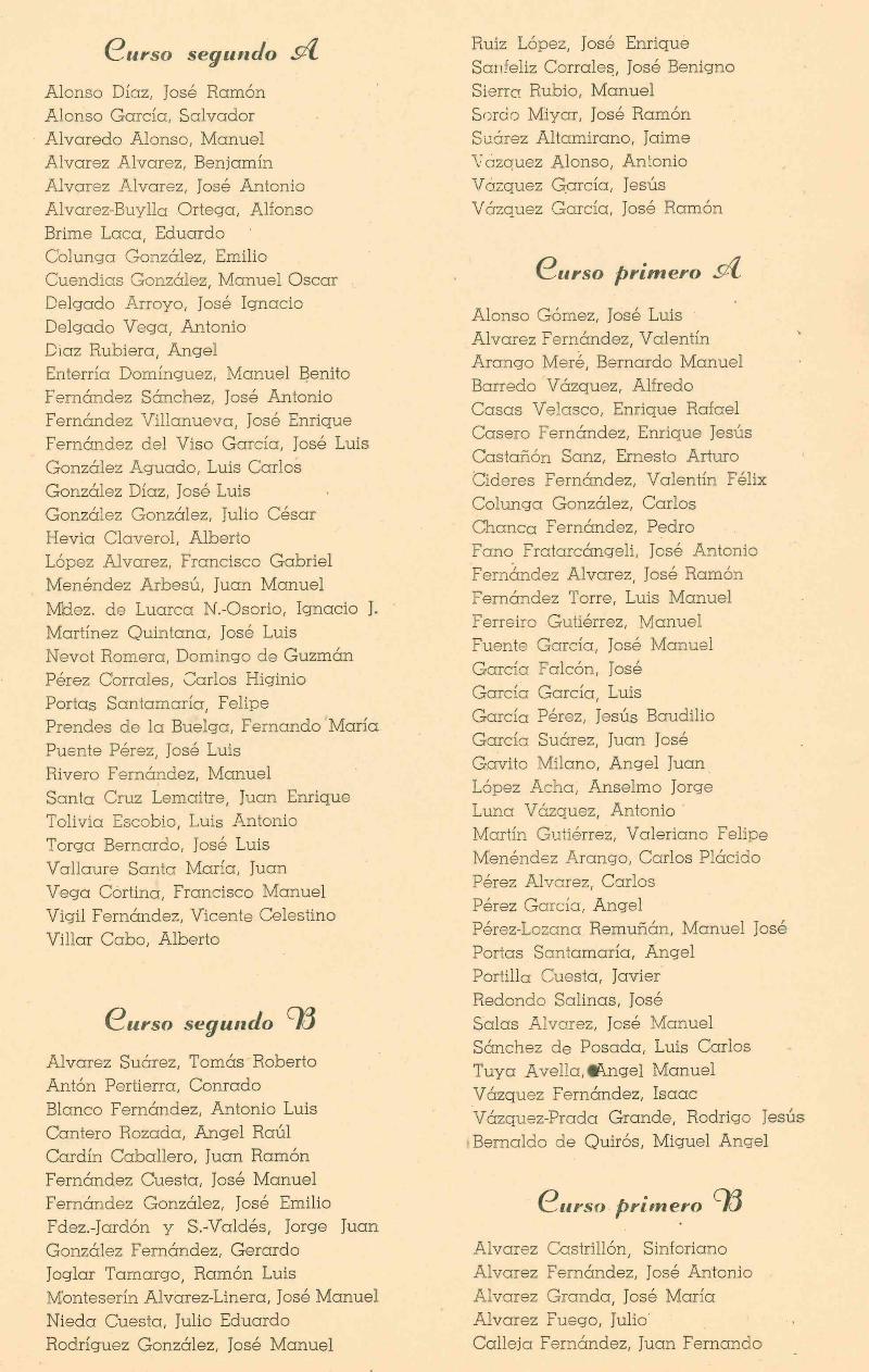 Memoria Escolar