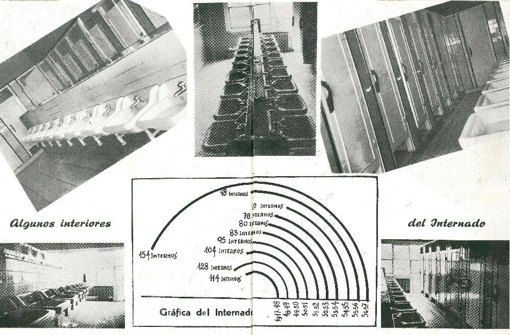 Memoria Escolar