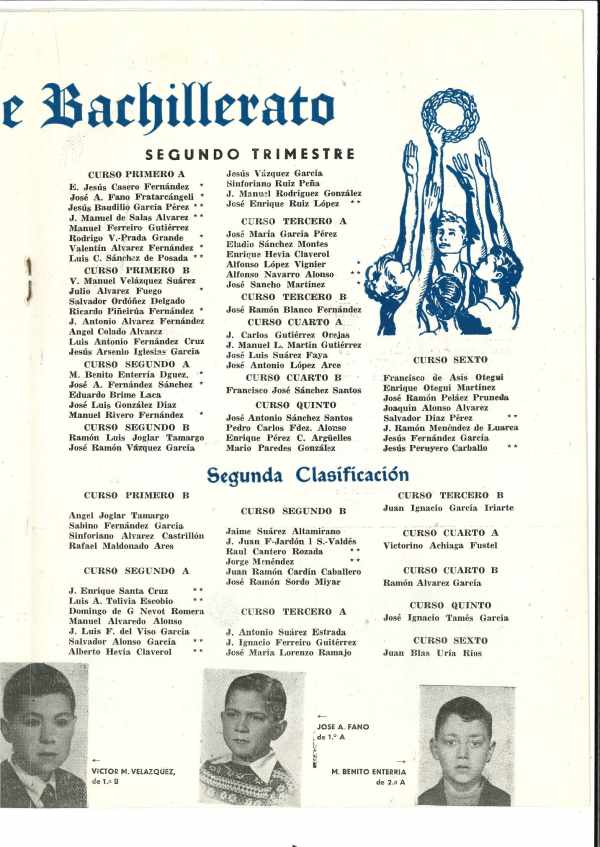 Memoria Escolar