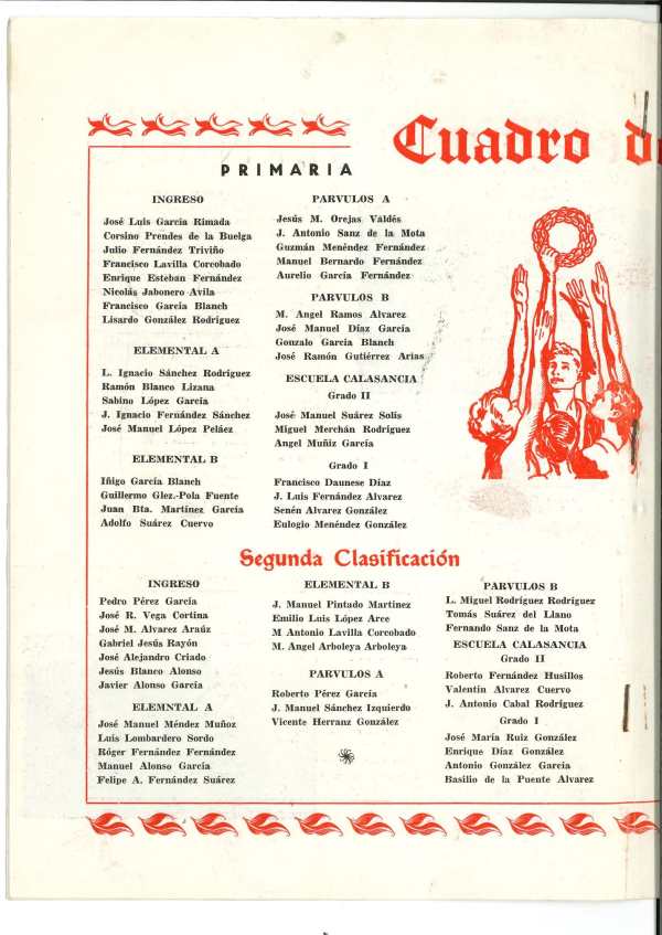Memoria Escolar