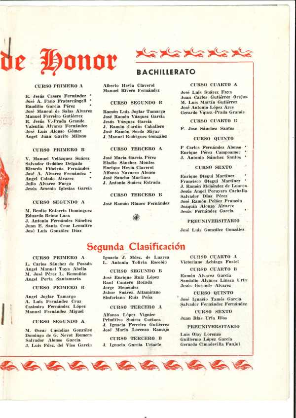 Memoria Escolar