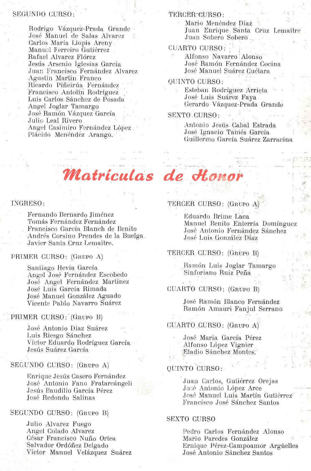 Memoria Escolar