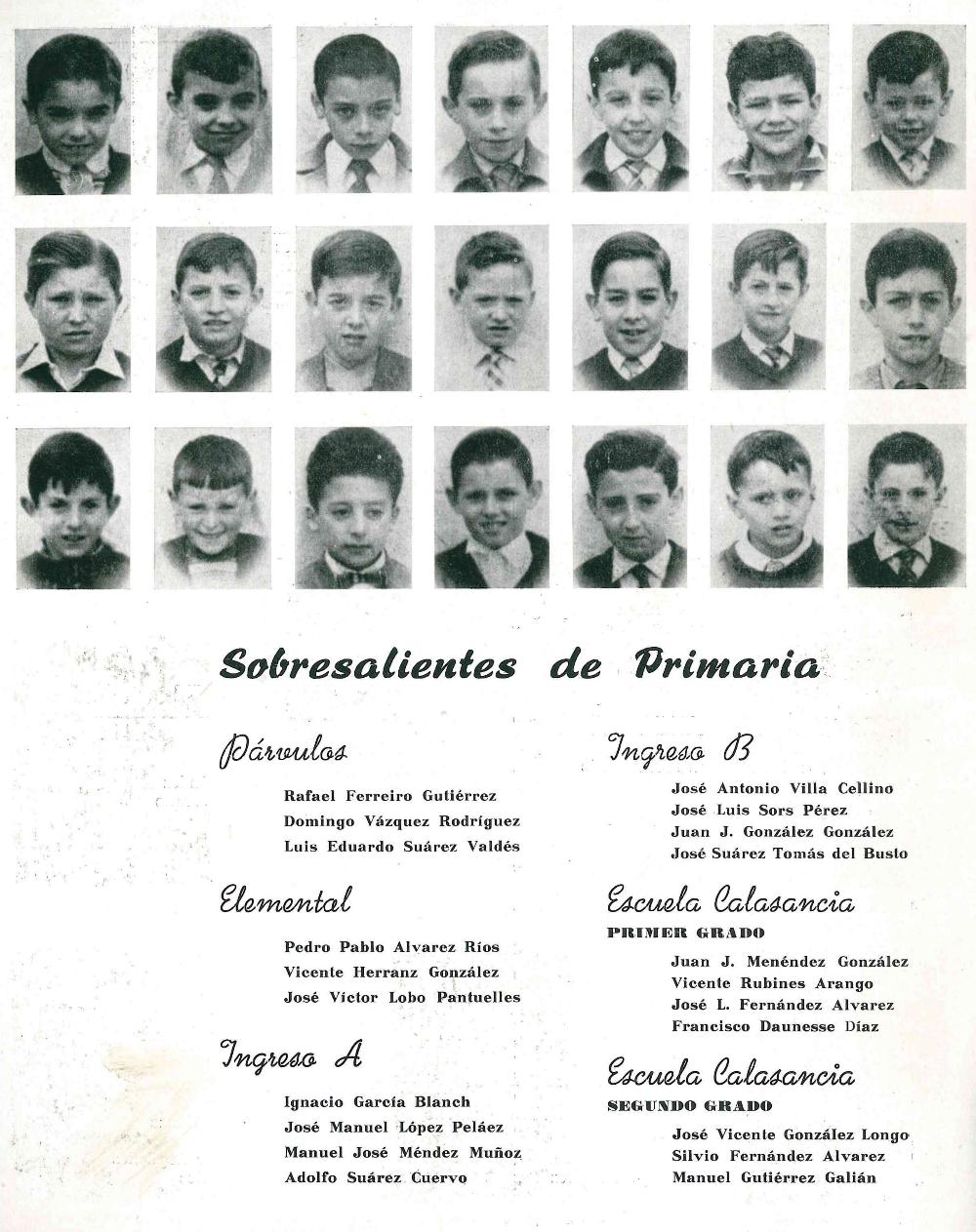 Memoria Escolar