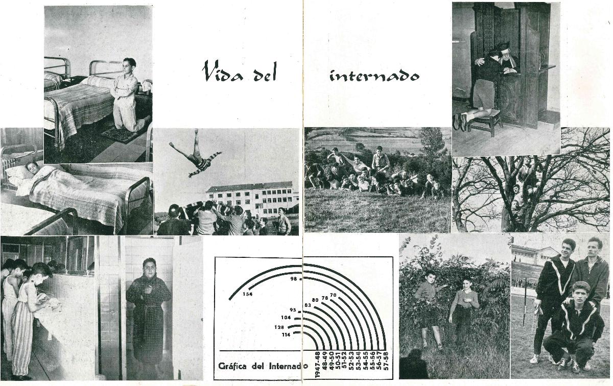 Memoria Escolar