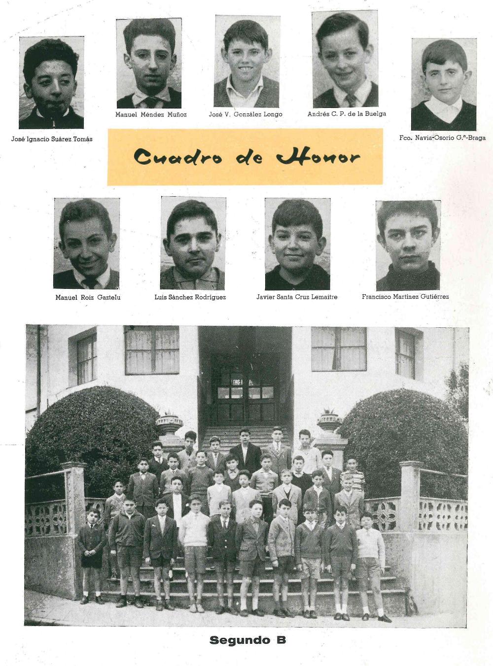 Memoria Escolar