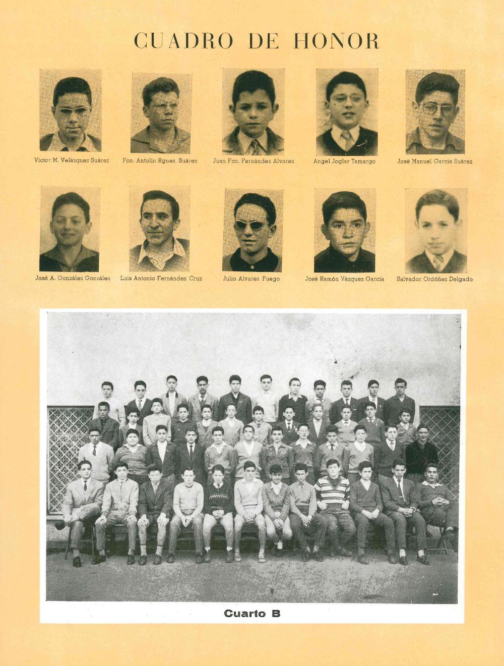 Memoria Escolar