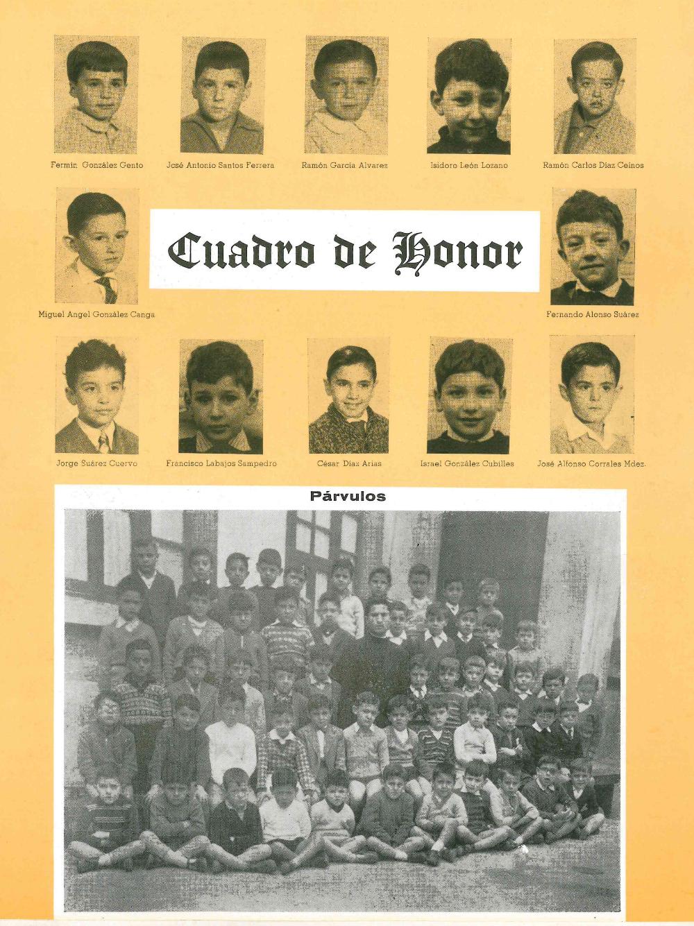 Memoria Escolar