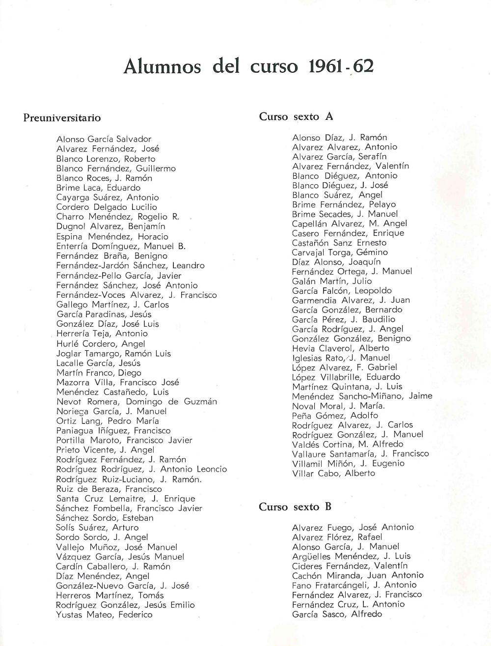 Memoria Escolar