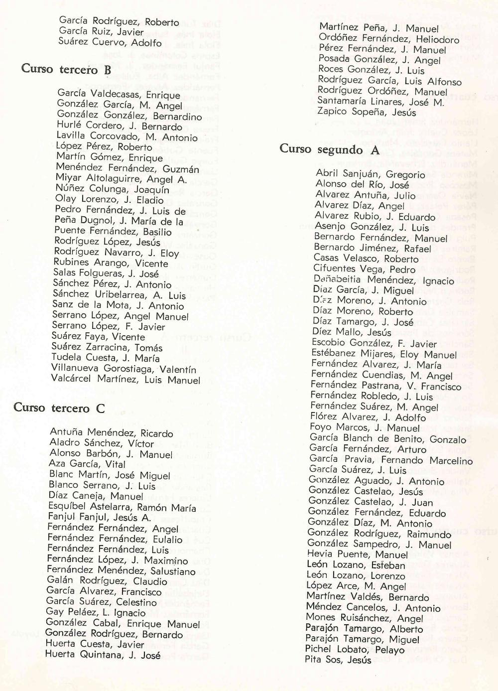 Memoria Escolar