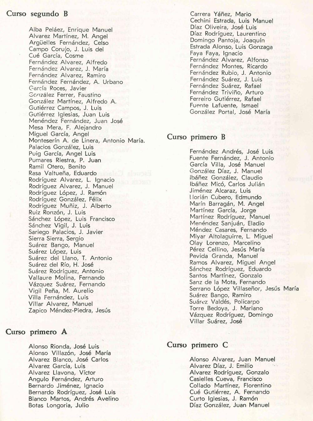 Memoria Escolar