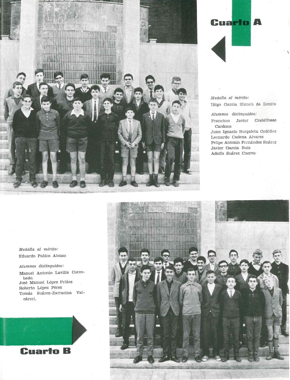 Memoria Escolar