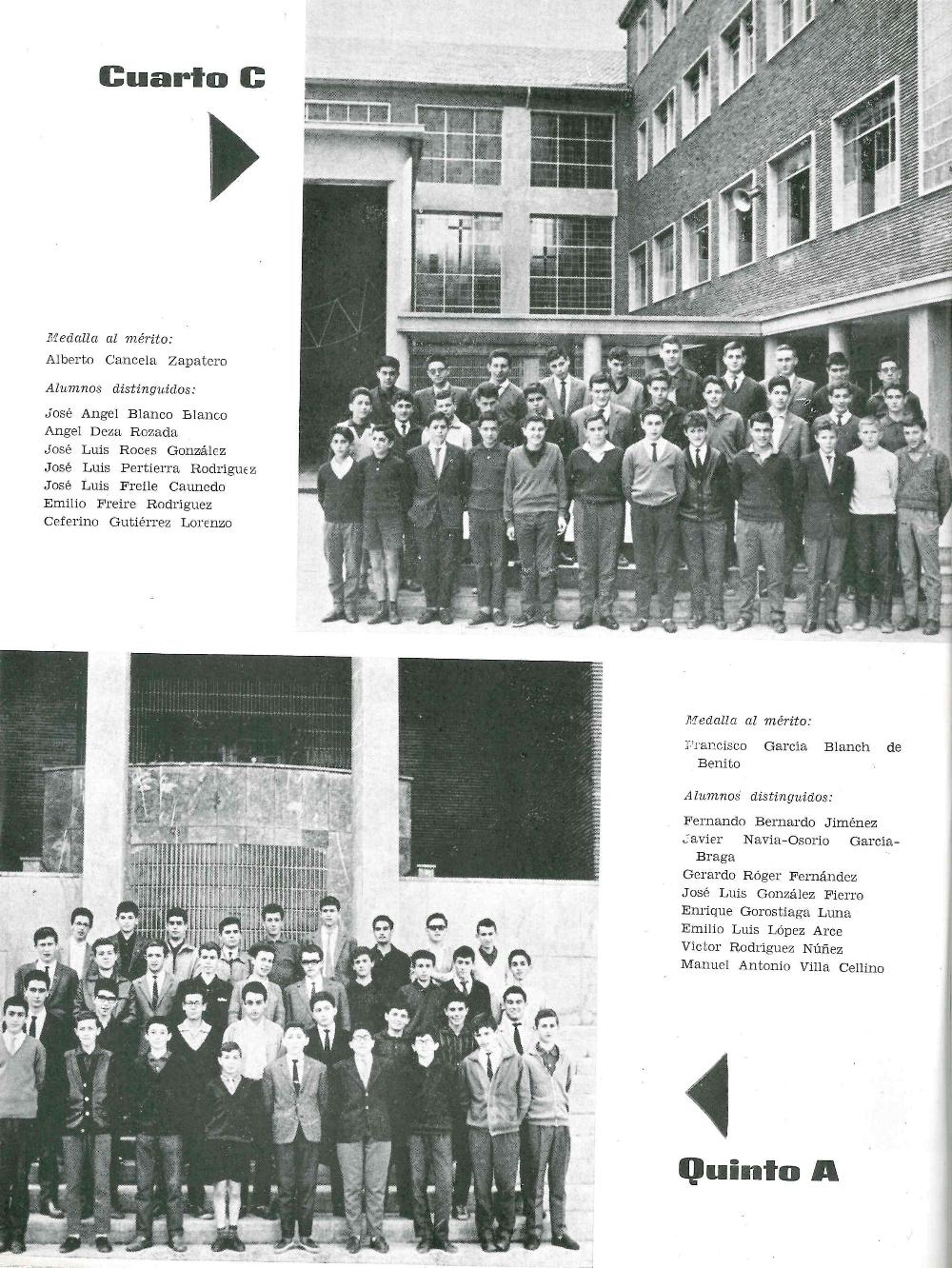 Memoria Escolar