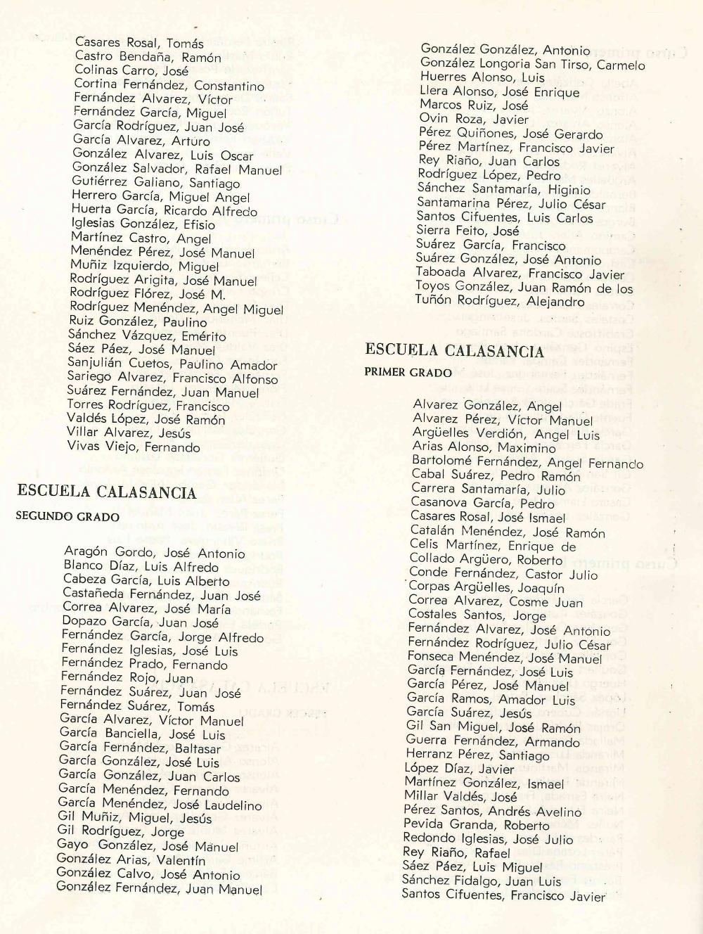 Memoria Escolar