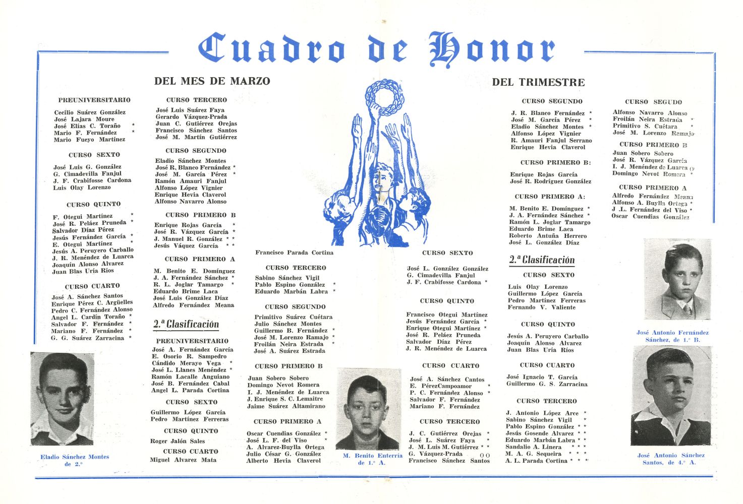 Memoria Escolar