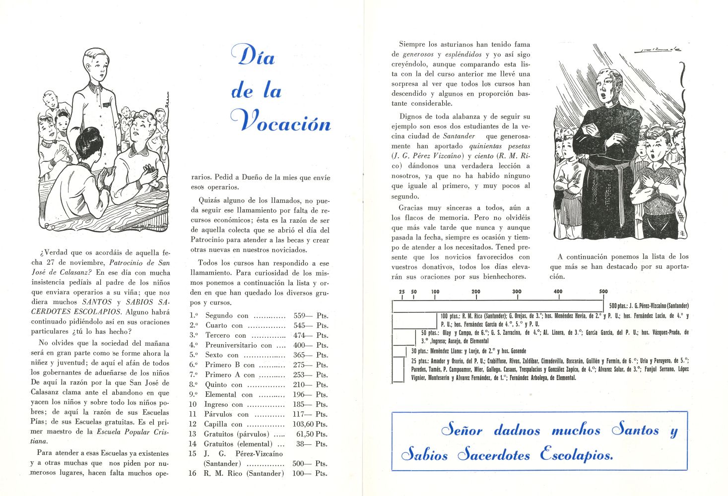 Memoria Escolar